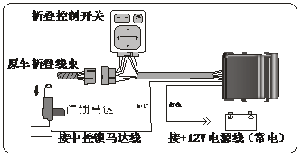 折疊器廠家直銷(xiāo)